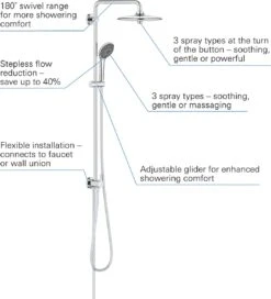 GROHE QuickFix Vitalio Joy 260 Regendouche - Ø 26 Cm - 3 Straalsoorten - Zonder Thermostaatkraan -Badkamerartikelen Winkel 1090x1200