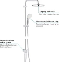 GROHE New Tempesta Cosmopolitan 210 Regendouche - ø 21 Cm - Zonder Thermostaat - Chroom -Badkamerartikelen Winkel 1133x1200 1