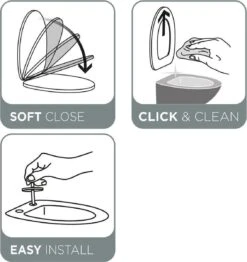 Tiger Blade - Toiletbril - WC Bril - Duroplast - Wit -Badkamerartikelen Winkel 1133x1200 2