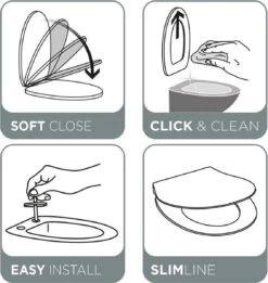 Tiger Veiros - Toiletbril - WC Bril - Thermoplast - Wit -Badkamerartikelen Winkel 1135x1200 3