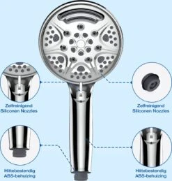 Salvano Douchekop - Waterbesparend - Regendouche - 9 Standen -Badkamerartikelen Winkel 1143x1200 1