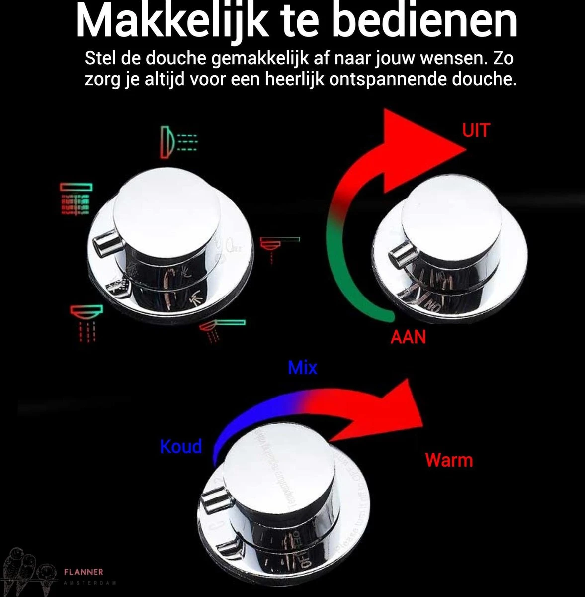 Douchepaneel Met Massage - Regendouche - Massage Jets - Waterval Douche - Met Thermostaatkraan En Handdouche - Zwart - Opbouw - Douchekop - Flanner® 2 Douchepaneel Met Massage - Regendouche - Massage Jets - Waterval Douche - Met Thermostaatkraan En Handdouche - Zwart - Opbouw - Douchekop - Flanner® - Afbeelding 2