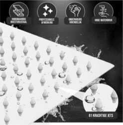 Merkloos Regendouchekop Deluxe | ø 35 Cm | Douchekop Met Slang En Houder | Douchekop | Doucheslang | Douchekophouder | Complete Doucheset | Roestvrij Staal | 360° Draaibaar | Badkamer Accessoires | Elite Pure Chrome Collection 2022 -Badkamerartikelen Winkel 1184x1200 3