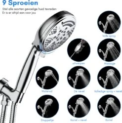 Salvano Douchekop - Waterbesparend - Regendouche - 9 Standen -Badkamerartikelen Winkel 1192x1200 3