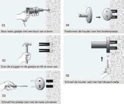Design Toiletrolhouder - WC Rolhouder - RVS Mat Zwart - Incl. Schroeven -Badkamerartikelen Winkel 1200x1004