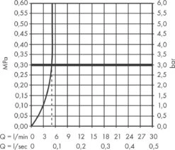 Hansgrohe Vernis Blend Wastafelmengkraan 1 - Hendel Mat Zwart 10 Hansgrohe Vernis Blend Wastafelmengkraan 1 - Hendel Mat Zwart -Badkamerartikelen Winkel 1200x1030 2