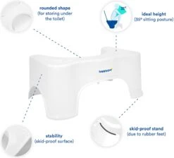Toilet Kruk 225d X 39b X 17h Cm Voor Aambeien Constipatie Prikkelbare Darm Opgeblazenheid -Badkamerartikelen Winkel 1200x1089 3