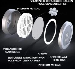 ESSIBLE Douchefilter - 15 Stage - Douchefilter - Waterfilter Voor Douchekop - Shower Filter - Waterfilter - Kraanfilter -Badkamerartikelen Winkel 1200x1100