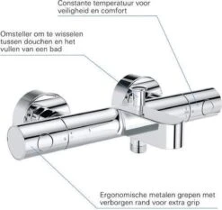 GROHE Grohtherm 800 Cosmopolitan Thermostatische Badkraan - Incl. Omstel En Koppelingen - Chroom - 34766000 -Badkamerartikelen Winkel 1200x1131 1