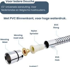 EcoRain – Universele Doucheslang 1.5 Meter – 150 Cm – Anti Lek – G ½ 1/2" - Draaiaansluiting – Waterkraan Slang - Chroom -Badkamerartikelen Winkel 1200x1149 2