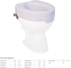 Toiletverhoger Ticco 2G Zonder Deksel -Badkamerartikelen Winkel 1200x1152 7