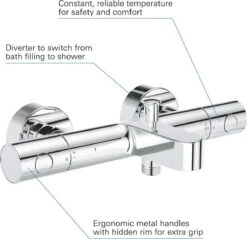 GROHE Grohtherm 800 Cosmopolitan Thermostatische Badkraan - Incl. Omstel En Koppelingen - Chroom - 34766000 -Badkamerartikelen Winkel 1200x1161 10