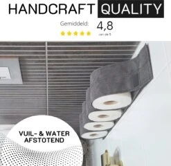 Reserverolhouder Hangend – Toiletrolhouder – Reserve Rolhouder – Zonder Boren – Rolhouder - Muur – Zwart - Antraciet - STOF & SPETTERVRIJ -Badkamerartikelen Winkel 1200x1166 1