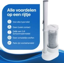RevoBrush WC Borstel Met Houder Vrijstaand - Hygiënische Toiletborstel - Met 14x Pads -Badkamerartikelen Winkel 1200x1182