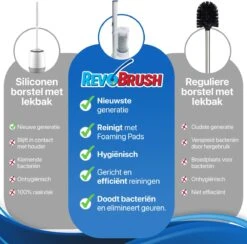 RevoBrush WC Borstel Met Houder Vrijstaand - Hygiënische Toiletborstel - Met 14x Pads -Badkamerartikelen Winkel 1200x1184 1