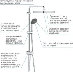 GROHE QuickFix Vitalio Start 250 Regendouche - □ 25 Cm - Vierkant - Zonder Kraan - Chroom -Badkamerartikelen Winkel 1200x1184 3