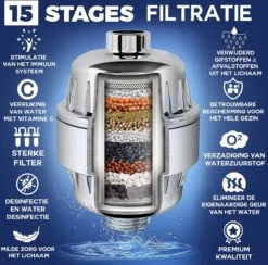ESSIBLE Douchefilter - 15 Stage - Douchefilter - Waterfilter Voor Douchekop - Shower Filter - Waterfilter - Kraanfilter -Badkamerartikelen Winkel 1200x1187 6