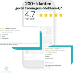 Wastafelkraan Zwart - Keukenkraan - Kraan - Badkamerkraan -Badkamerartikelen Winkel 1200x1194 12