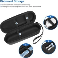 Hoes Voor Oral-B Tandenborstel, Etui, Harde Schaal, Philips Elektrische Tandenborstel, Reisetui, Draagtas, Elektrische Tandenborstelhouder, Houder, Houder, Reistas, Zwart -Badkamerartikelen Winkel 1200x1194 6