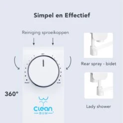 Clean Bum® Elegance Plus Bidet WC- Dubbele Sproeikop - Easy Fit Systeem -Badkamerartikelen Winkel 1200x1198 28