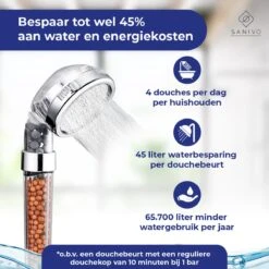 Waterbesparende Douchekop Ionische Douchekop Incl. Doucheslang - Douchefilter - Waterfilter - Handdouche - Met Mineraalstenen - Douchekop Met Slang – Transparant – Incl. Doucheslang -Badkamerartikelen Winkel 1200x1200 1028