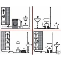 Professionele Broyeur Met RVS Vermaler -Badkamerartikelen Winkel 1200x1200 1335