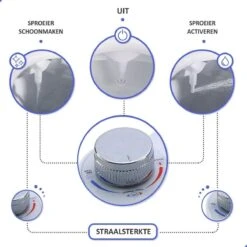 Bidet Handdouche Toilet Sproeier Shattaf Sprayer WC Papier Besparend - Enkel Spray Koud Water - Badkamer Accessoires - Freshole® -Badkamerartikelen Winkel 1200x1200 1343