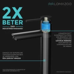 LOMAZOO Wastafelkraan Zwart Ceres - Badkamerkraan - Wastafel Kraan - Mengkraan Wastafel - Hoge Uitloop -Badkamerartikelen Winkel 1200x1200 1504