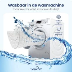 Merkloos Douchemat - Badmat Antislip - Antislipmat Douche - Antislipmat Bad - ​​Schimmelbestendig - Met Zuignappen - Wasbaar - Wit -Badkamerartikelen Winkel 1200x1200 1674