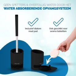 WITTS WC Borstel Met Houder - Staand Of Hangend – Mat Zwart - Incl. Absorberende Pad -Badkamerartikelen Winkel 1200x1200 425