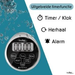 Douchetimer - Digitale Waterdichte Timer - Douche Klok - Showertimer - Digitaal - IPX7 -Badkamerartikelen Winkel 1200x1200 69