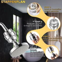 Toivo Douchefilter 17 Stages - Zilver - Incl. Montagetape En Rubberen Ringen - Waterfilter Voor Douchekop - Shower Filter - Waterfilter - Kraanfilter -Badkamerartikelen Winkel 1200x1200 968