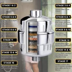 Toivo Douchefilter 17 Stages - Zilver - Incl. Montagetape En Rubberen Ringen - Waterfilter Voor Douchekop - Shower Filter - Waterfilter - Kraanfilter -Badkamerartikelen Winkel 1200x1200 969