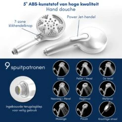 Salvano Douchekop - Waterbesparend - Regendouche - 9 Standen -Badkamerartikelen Winkel 1200x1200 976