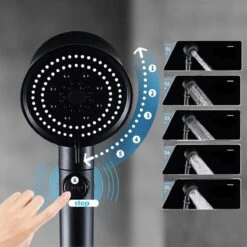 Waterbesparende Douchekop - Hoofddouche - Regendouche - Met ECO STOP Knop - 5 Standen - ABS - Zwart -Badkamerartikelen Winkel 1200x1200 989
