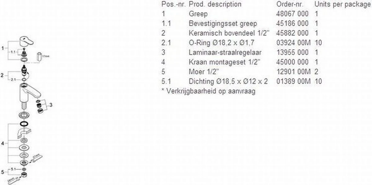 GROHE Eurostyle Cosmopolitan Fonteinkraan - Met EcoJoy® - Zonder Waste - Chroom - 23039002 2 GROHE Eurostyle Cosmopolitan Fonteinkraan - Met EcoJoy® - Zonder Waste - Chroom - 23039002 - Afbeelding 2