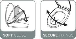 Tiger Comfort Care - Toiletbril Met Deksel - WC Bril - Softclose - Toiletverhoger 5 Cm - Duroplast Wit -Badkamerartikelen Winkel 1200x627