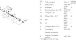 GROHE Costa L Douchekraan - Mengkraan - 12 Cm Hartafstand -Badkamerartikelen Winkel 1200x646