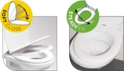 Tiger Comfort Care - Toiletbril Met Deksel - WC Bril - Softclose - Toiletverhoger 5 Cm - Duroplast Wit -Badkamerartikelen Winkel 1200x690