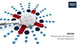 GROHE Rainshower Smartactive 150 Douchekop - Ø 15 Cm - EcoJoy® - 3 Straalsoorten - 26590000 -Badkamerartikelen Winkel 1200x696 1