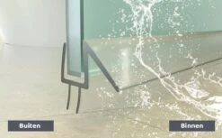 Minismus Douchedeurafdichting Met Waterkering (2 Strips Van 1 Meter, Makkelijk Inkortbaar) - Waterstopper Geschikt Voor Glas Van 6 Tot 8 Mm - Douchedorpel - Lekstrip Voor Horizontale Bevestiging 22 Minismus Douchedeurafdichting Met Waterkering (2 Strips Van 1 Meter, Makkelijk Inkortbaar) - Waterstopper Geschikt Voor Glas Van 6 Tot 8 Mm - Douchedorpel - Lekstrip Voor Horizontale Bevestiging -Badkamerartikelen Winkel 1200x742