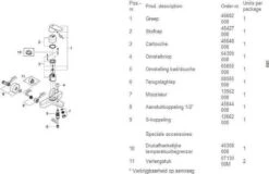 GROHE Eurosmart Cosmopolitan Badkraan - 15 Cm - Chroom -32831000 19 GROHE Eurosmart Cosmopolitan Badkraan - 15 Cm - Chroom -32831000 -Badkamerartikelen Winkel 1200x777 1