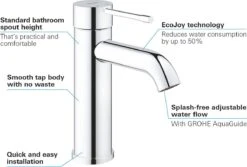 GROHE Essence New Wastafelkraan - Met EcoJoy® - Lage Uitloop - Chroom - 23590001 -Badkamerartikelen Winkel 1200x813 1