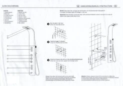 RVS Douchepaneel Met Thermostatische Kraan (5 Functie) -Badkamerartikelen Winkel 1200x841 2