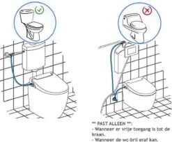 Bidet Handdouche Toilet Sproeier Shattaf Sprayer WC Papier Besparend - Dubbel Spray Warm & Koud Water - Badkamer Accessoires - Freshole® -Badkamerartikelen Winkel 1200x991 3
