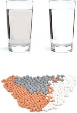 Merkloos Douche Filter - Daily Accessoires - Water Filter - Shower Filter - Douchekop Filter - Douchekop - Ionische Douchekop - Waterbesparende Douchekop - Op Elke Slang Aan Te Sluiten - Aussie Blo -Badkamerartikelen Winkel 820x1200